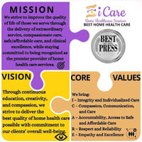 iCare Home Healthcare Services