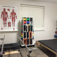 Local Business Guan Physical Therapy and Acupuncture in Jonesville FL