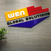 Local Business Wen Global Solutions Inc in Pico Rivera CA