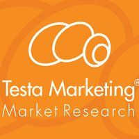 Local Business Testa Marketing - Market Research in San Ysidro CA