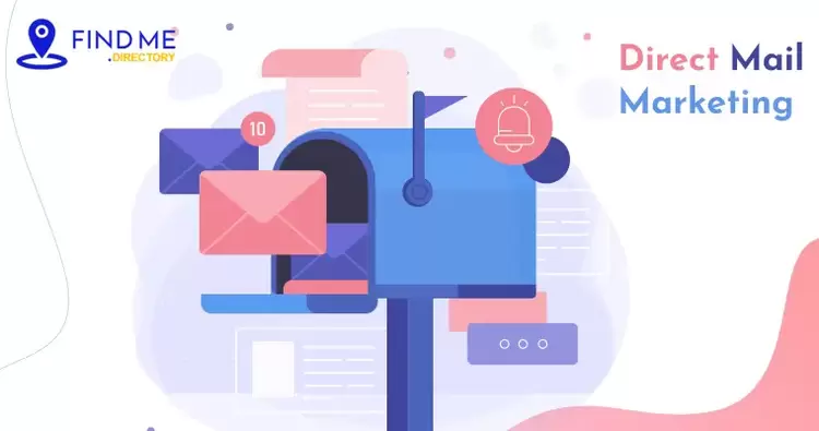 The Resurgence of Direct Mail Marketing in 2023