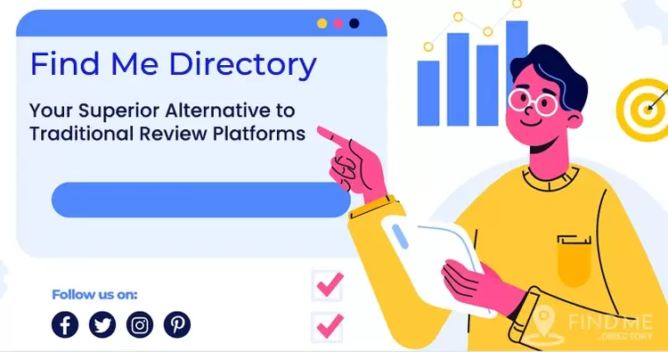 How Find Me Directory Promotes Small Business Growth